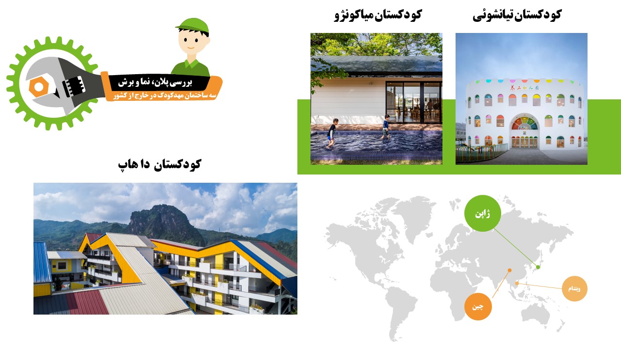 دانلود پاورپوینت پاورپوینت بررسی پلان، نما و برش ساختمان
