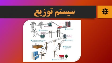 دانلود پاورپوینت سیستم توزیع و فیوز