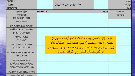 دانلود پاورپوینت کاربرد هواشناسی کشاورزی و اهمیت آن