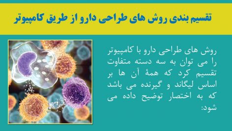 دانلود پاورپوینت کاربرد رایانه در طراحی واکسن