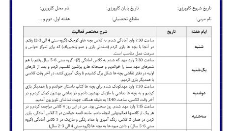 گزارش کارورزی پیش دبستانی word